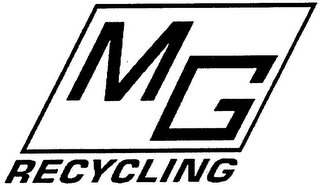 MG RECYCLING logo