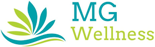 MG WELLNESS logo