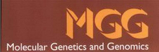 MGG MOLECULAR GENETICS AND GENOMICS logo