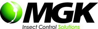 MGK INSECT CONTROL SOLUTIONS logo