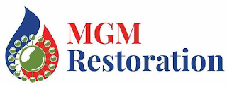 MGM RESTORATION logo