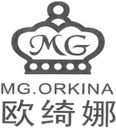 MG.ORKINA logo