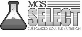 MGS SELECT CUSTOMIZED SOLUBLE NUTRITION logo
