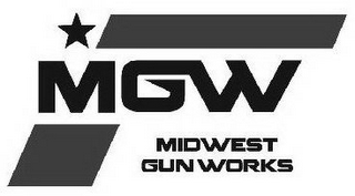 MGW MIDWEST GUNWORKS logo