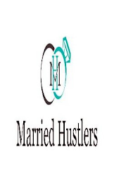 MH MARRIED HUSTLERS logo