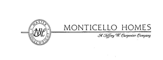 MH MASTER HOUSEWRIGHT MONTICELLO HOMES A JEFFREY W. CARPENTER COMPANY logo