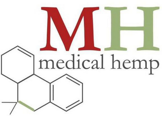 MH MEDICAL HEMP logo