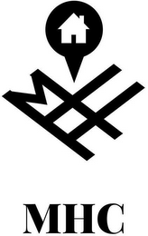 MH MHC logo