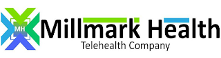 MH MILLMARK HEALTH TELEHEALTH COMPANY logo