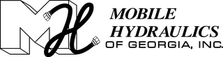 MH MOBILE HYDRAULICS OF GEORGIA, INC. logo