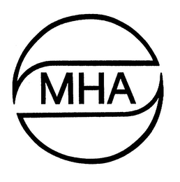MHA logo