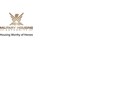 MHA MILITARY HOUSING AUTHORITY HOUSING WORTHY OF HEROES logo