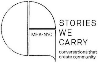 MHANYC STORIES WE CARRY CONVERSATIONS THAT CREATE COMMUNITY logo