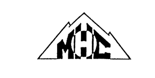 MHC logo