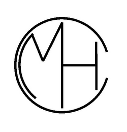 MHC logo