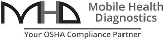 MHD MOBILE HEALTH DIAGNOSTICS YOUR OSHACOMPLIANCE PARTNER logo