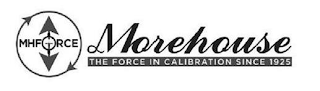 MHFORCE MOREHOUSE THE FORCE IN CALIBRATION SINCE 1925 logo