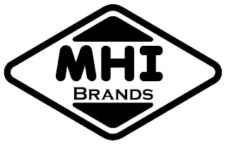MHI BRANDS logo