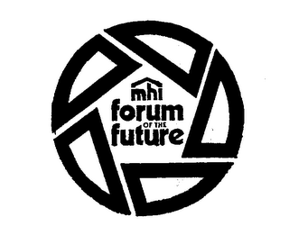 MHI FORUM OF THE FUTURE logo