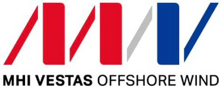 MHI VESTAS OFFSHORE WIND logo