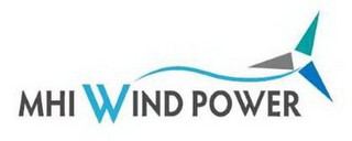 MHI WIND POWER logo