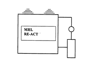 MHL RE-ACT logo