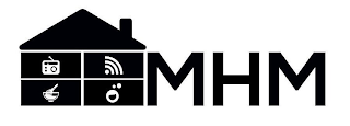 MHM logo