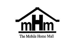 MHM THE MOBILE HOME MALL logo
