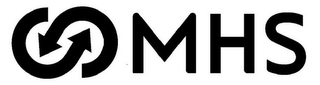 MHS logo