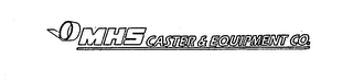MHS CASTER & EQUIPMENT CO. logo