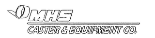 MHS CASTER & EQUIPMENT CO. logo