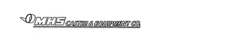 MHS CASTER & EQUIPMENT CO. logo