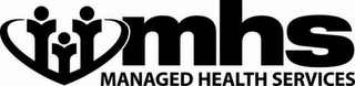 MHS MANAGED HEALTH SERVICES logo