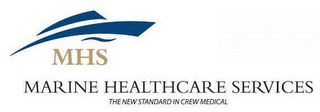 MHS MARINE HEALTHCARE SERVICES THE NEW STANDARD IN CREW MEDICAL logo