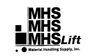 MHS MHS MHSLIFT MATERIAL HANDLING SUPPLY, INC. logo