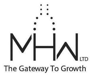 MHW LTD THE GATEWAY TO GROWTH logo