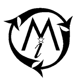 MI logo