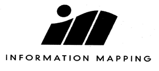 MI INFORMATION MAPPING logo