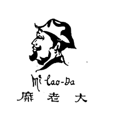 MI LAO-DA logo
