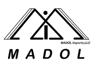 MI MADOL IMPORTS, LLC MADOL logo