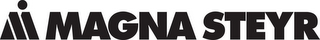MI MAGNA STEYR logo