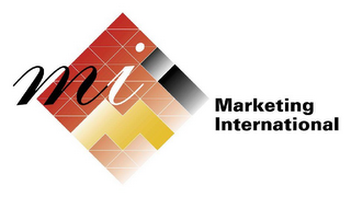 MI MARKETING INTERNATIONAL logo