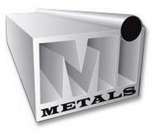 MI METALS logo