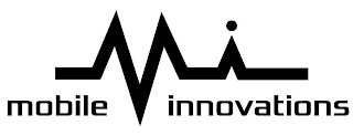 MI MOBILE INNOVATIONS logo