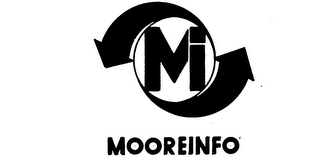 MI MOOREINFO logo