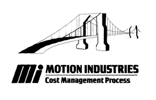 MI MOTION INDUSTRIES COST MANAGEMENT PROCESS logo