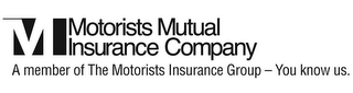 MI MOTORISTS MUTUAL INSURANCE COMPANY A MEMBER OF THE MOTORISTS INSURANCE GROUP - YOU KNOW US. logo
