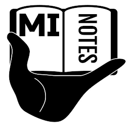 MI NOTES logo