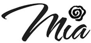 MIA logo
