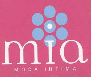 MIA MODA INTIMA logo